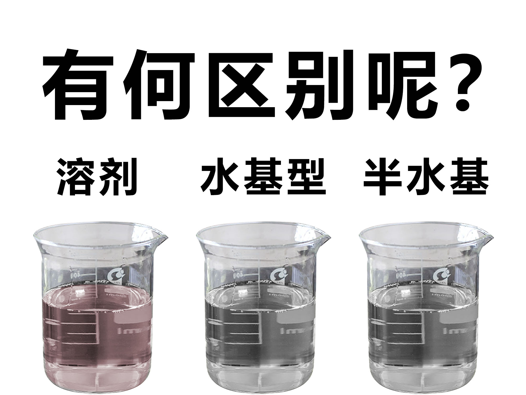 溶劑清洗劑、水基型清洗劑和半水基型清洗劑區(qū)別。